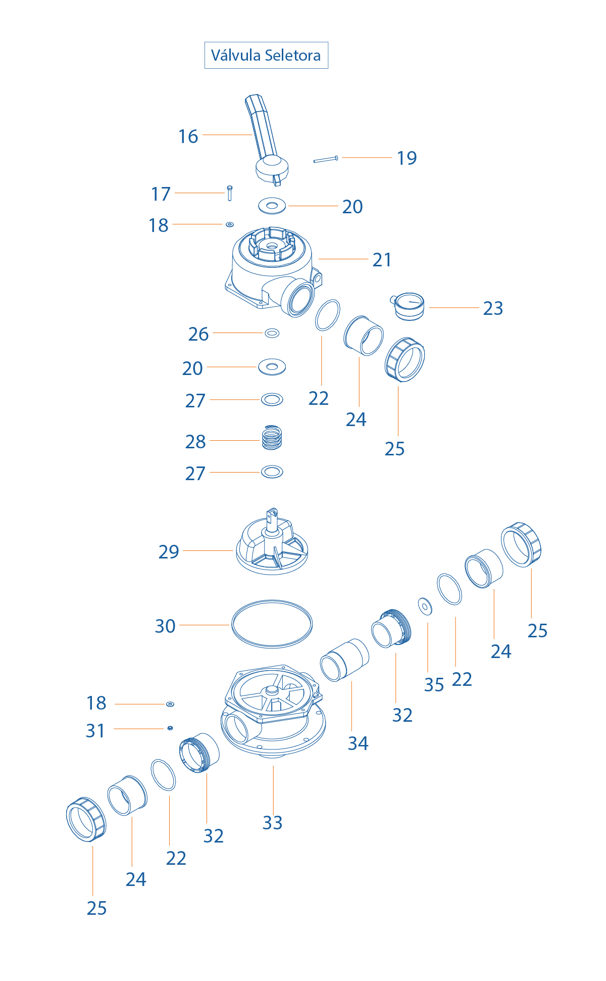 Componentes 2 DFR - 11