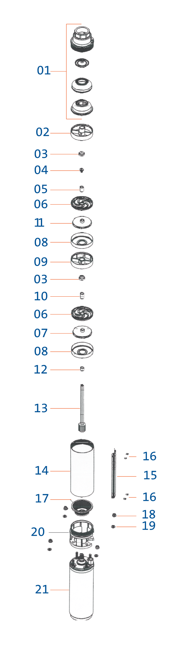 Componentes Submersa 4 pol SPP-8.3 S-SSR-TSR